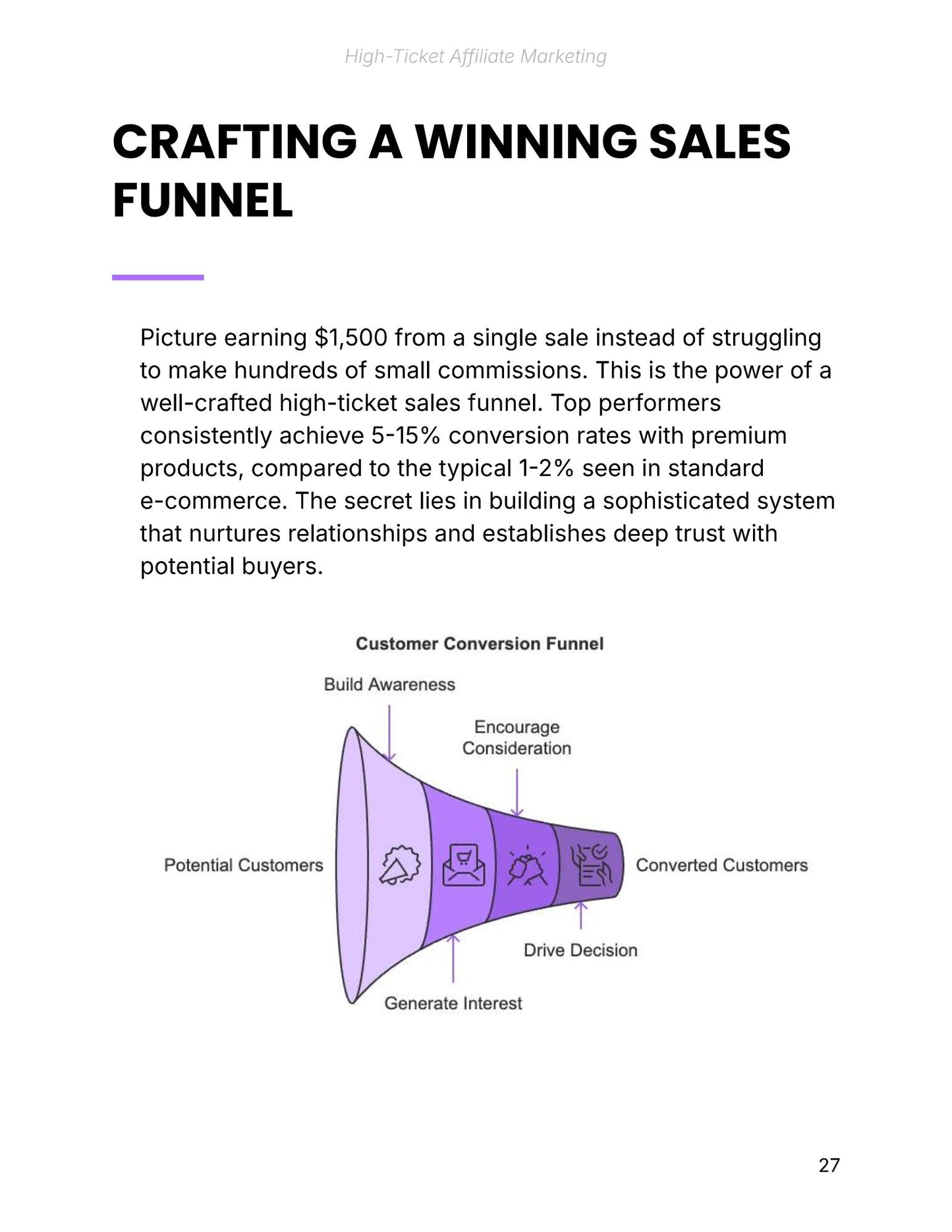 High-Ticket Affiliate Marketing - Bundle